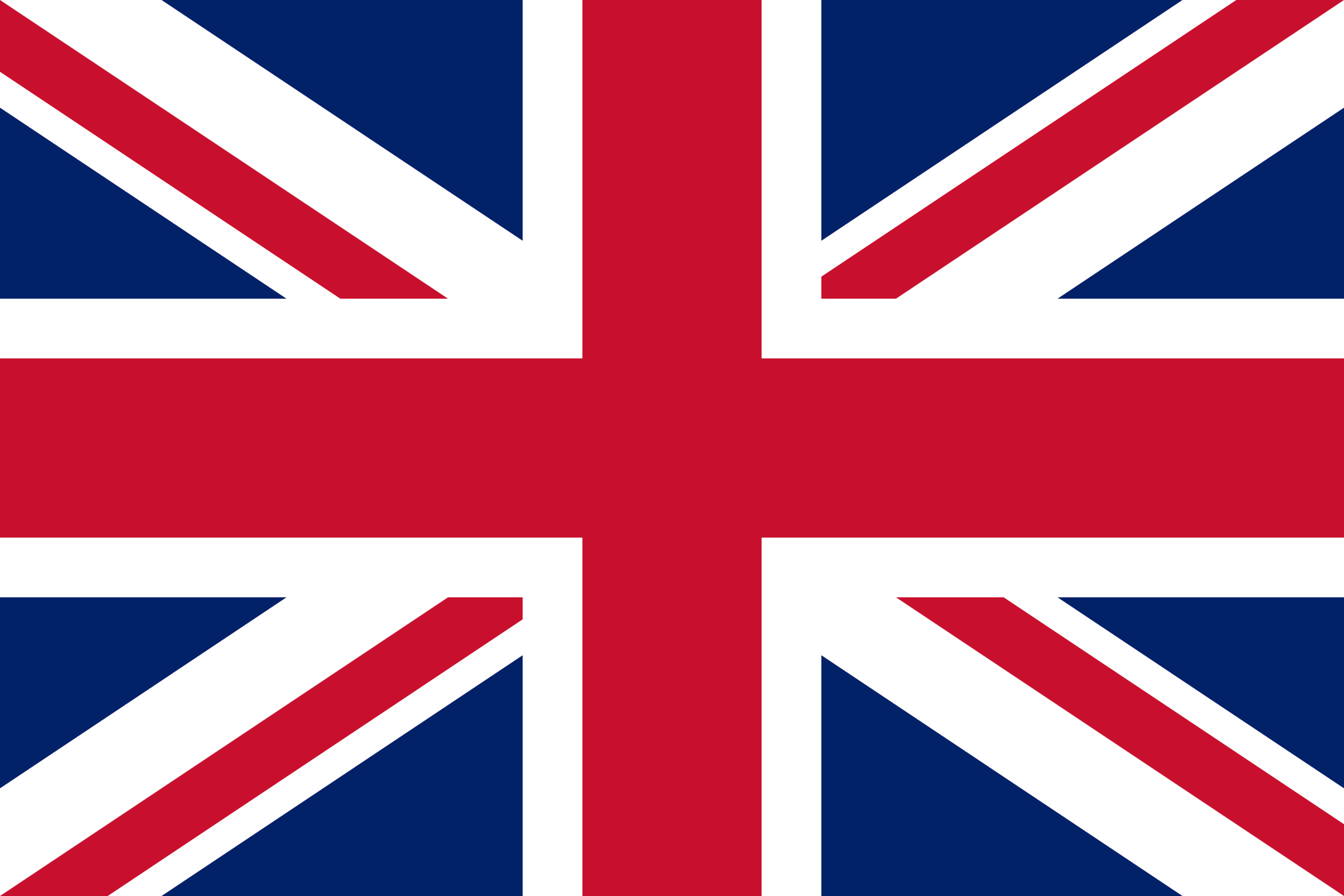 How To Obtain Cheap GTIN Barcodes in the UK